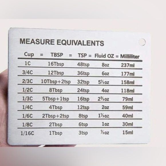 Other - NEW STAINLESS STEEL MAGNETIC MEASURE EQUIVALENTS MAGNET